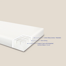 12cm svampdýna 90x190cm