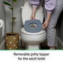 Klósett koppur með hljóði