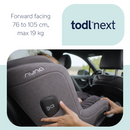 TODL Next Passar á BASE Next & Curv.