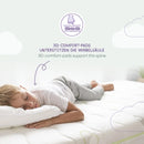 Traumeland Octasmart XL - Premium