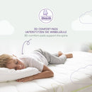 80x160x15cm - Slumberland