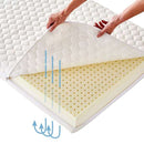 ECO -SVANS vottuð dýna - 120x200cm