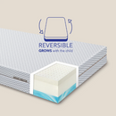 Lagskipt Svamp og Latexdýna "BLOOM"  90x200x16cm