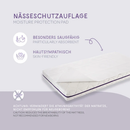 Vatnshelt hlífðarlak 60x120cm