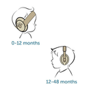 Heyrnahlífar fyrir börn