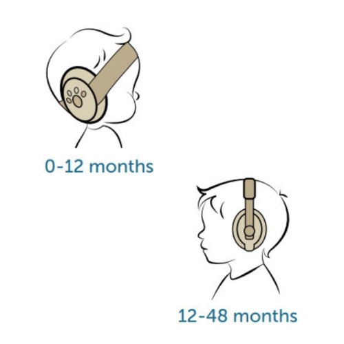 Heyrnahlífar fyrir börn