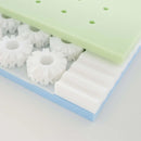 Ungbarnadýna 60x120cm - Octasmart