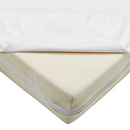 Hlífðarlak 70x140/160 cm - Vatnshelt!